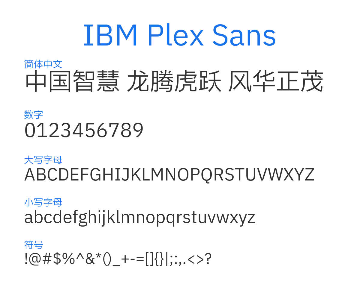 IBM Plex Sans SC 预览